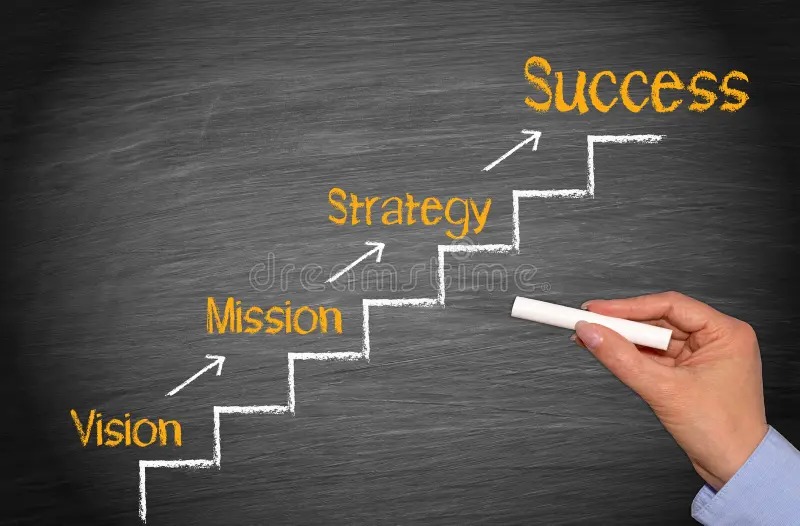 Mission Image